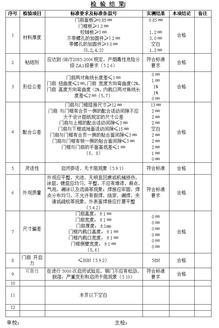 醫(yī)院凈化鋼制門(mén)